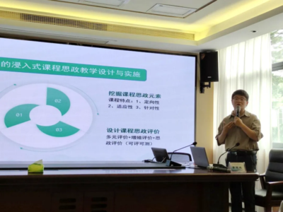 漳州科技学院人力资源中心