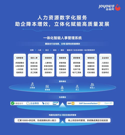 ai x人力资源 时代,听说hr的工作更有意思了