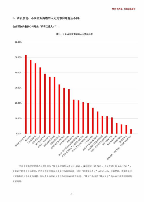 和致众成 2019 2020中国人力资源转型趋势展望