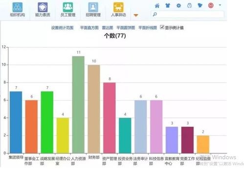 后疫情时代,hr必备的工具清单