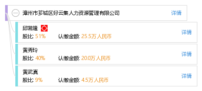 漳州市芗城区好云集人力资源管理